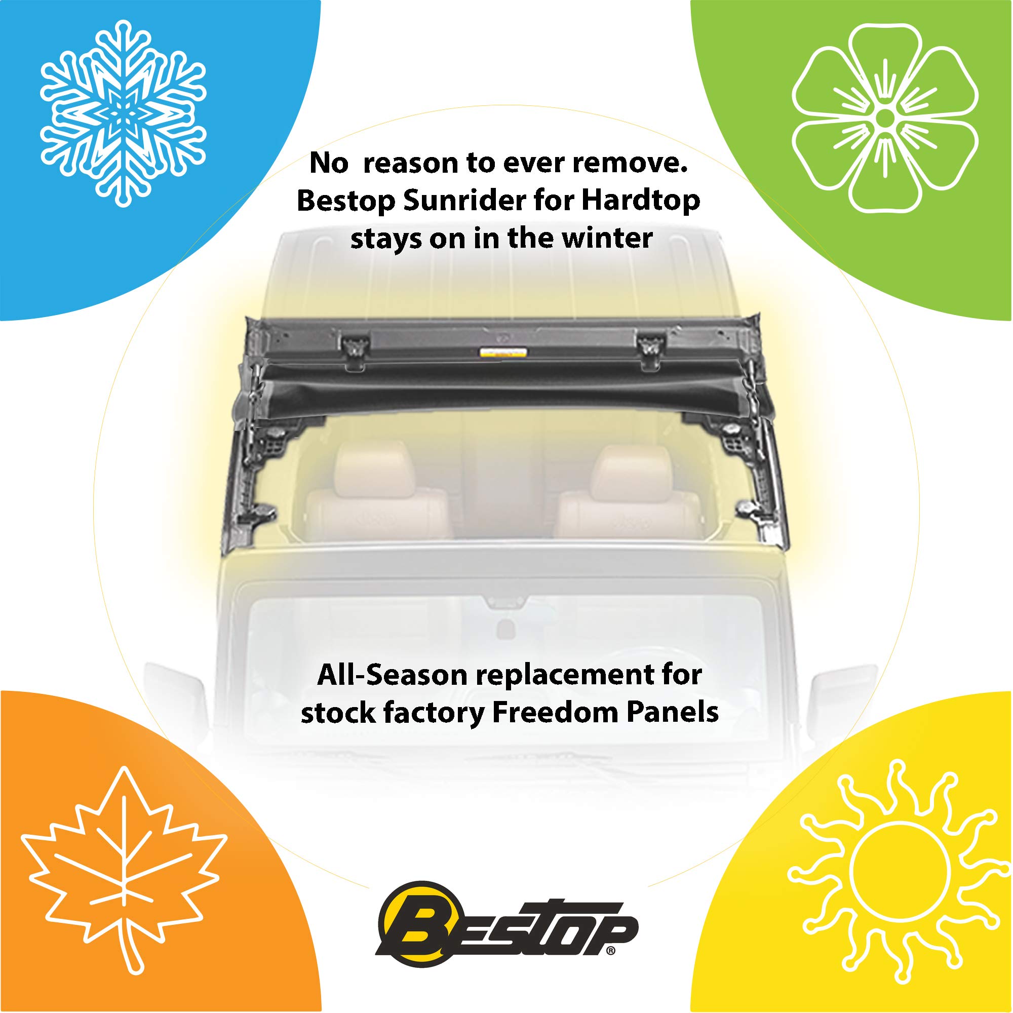 Bestop 52450-17 Sunrider for Hardtop in Black Twill for 2007-2018 2-Door and 4-Door - Image 10
