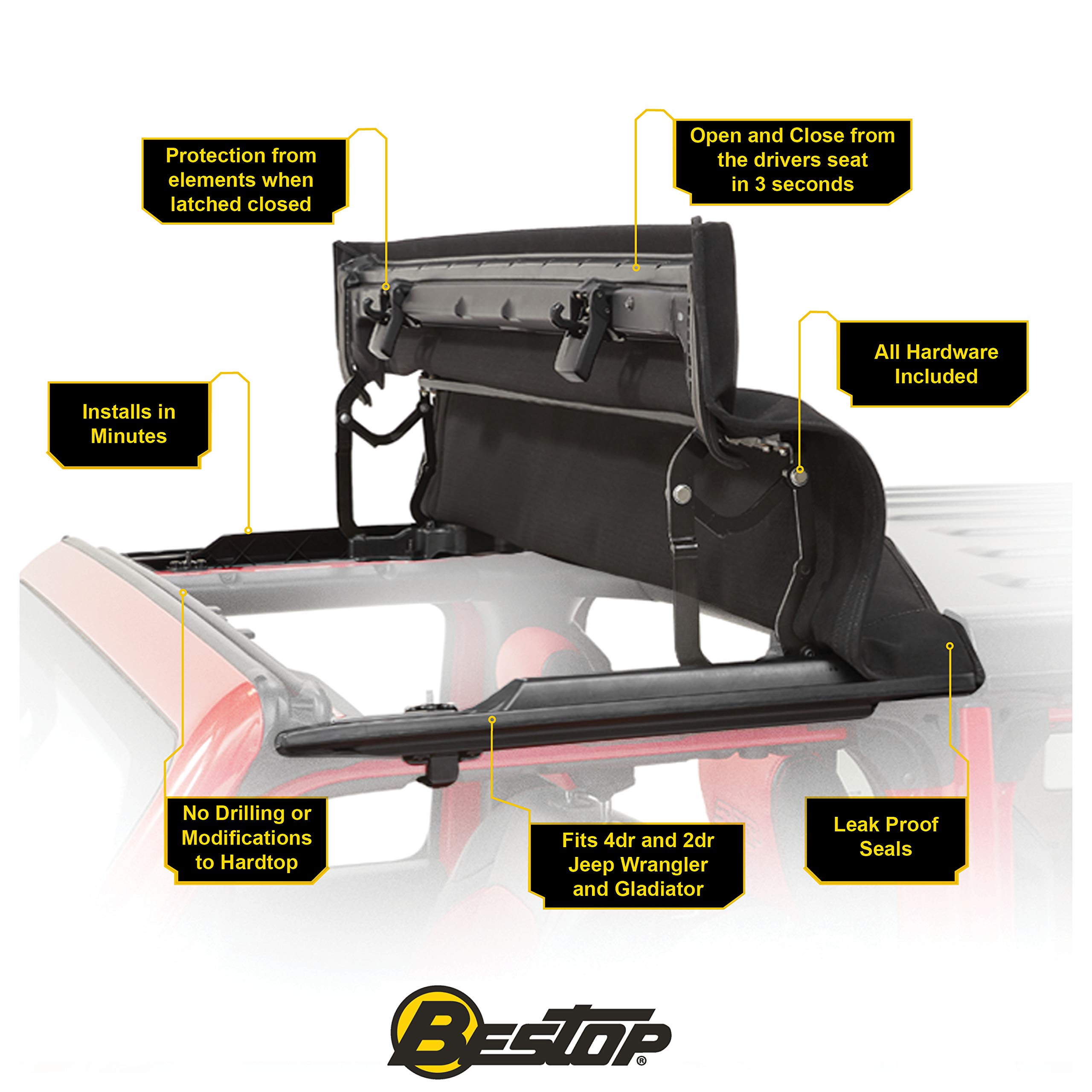 Bestop 52450-17 Sunrider for Hardtop in Black Twill for 2007-2018 2-Door and 4-Door - Image 12